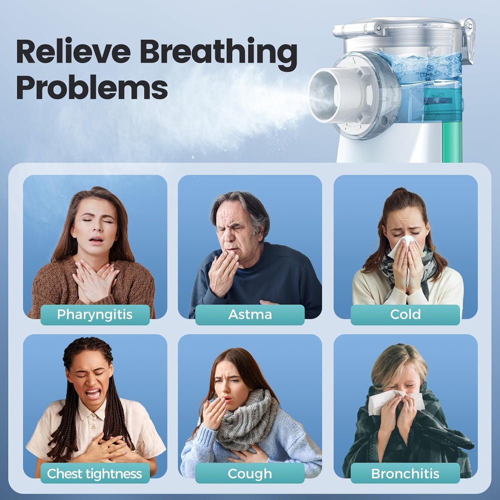Breathe Easy™ Portable Mesh Nebulizer